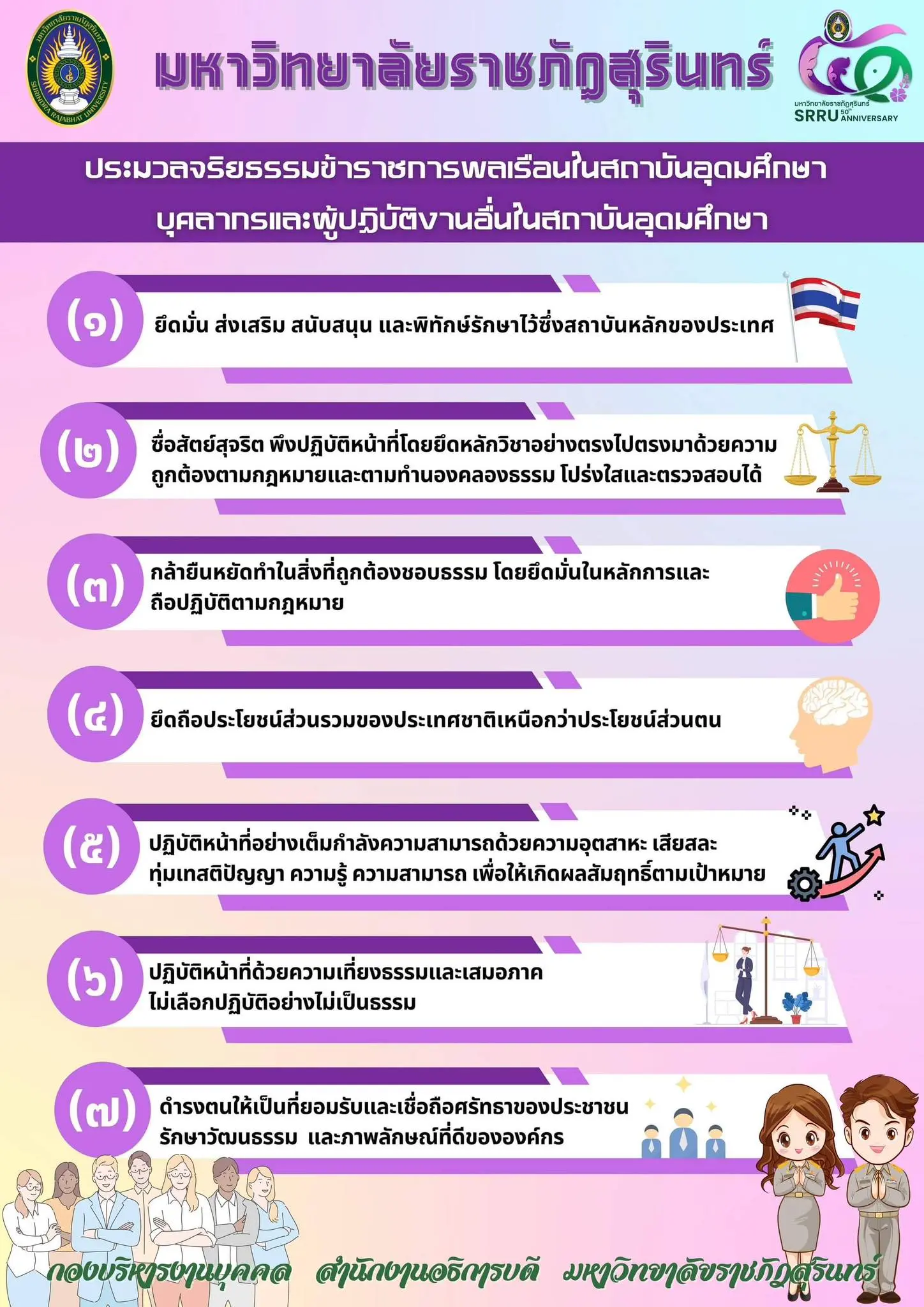 จริยธรรมพึงปฏิบัติตนของข้าราชการ